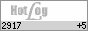 HotLog
